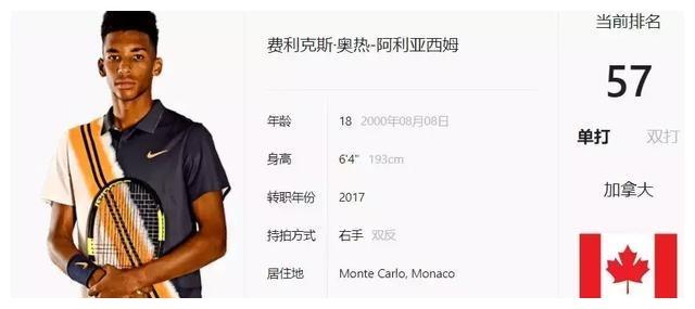 只是比分 只是比分